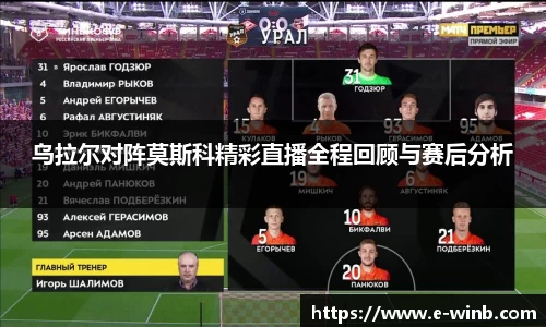 乌拉尔对阵莫斯科精彩直播全程回顾与赛后分析