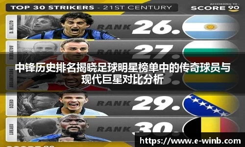 中锋历史排名揭晓足球明星榜单中的传奇球员与现代巨星对比分析